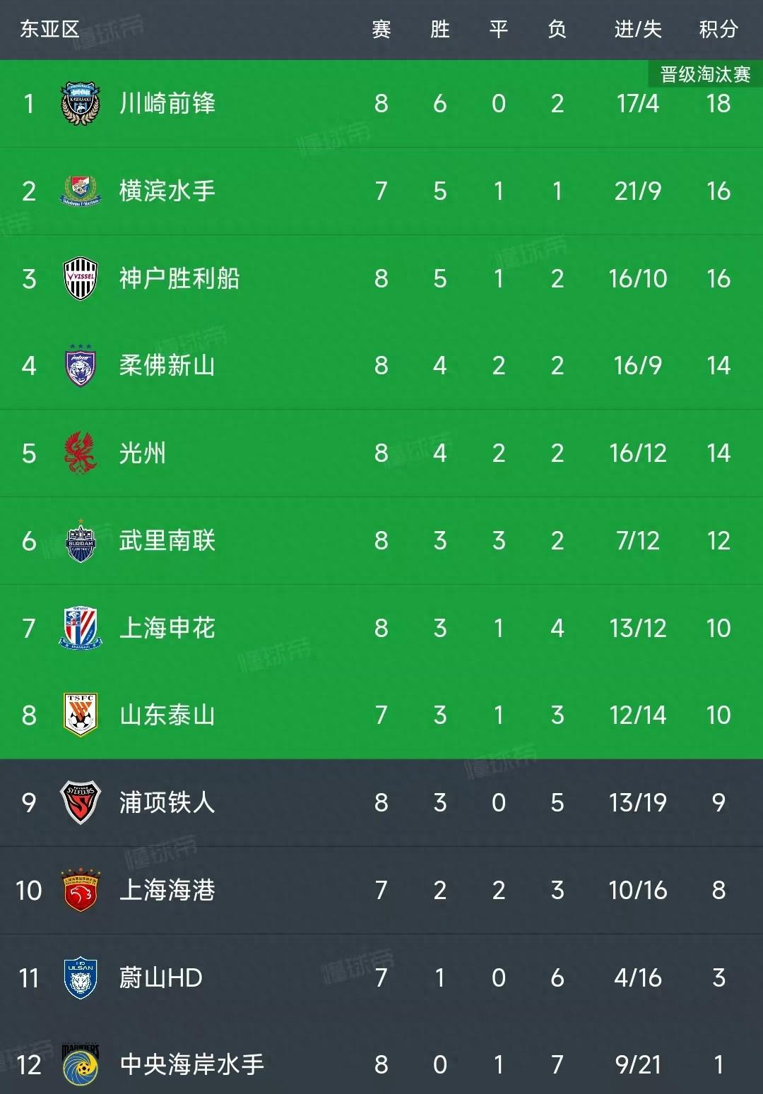 乐鱼-球队冲击联赛积分榜前列，积极备战未来比赛