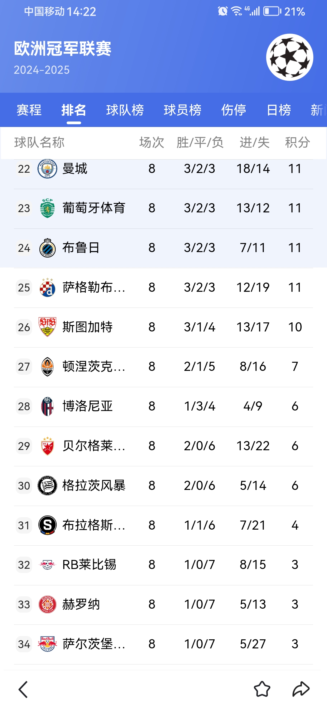 改写:欧国联赛赛果揭晓,球队胜利保底进阶 改写:欧国联赛赛果揭晓,球队胜利保底进阶