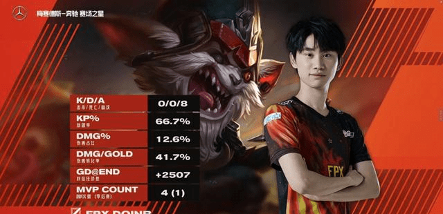 关于EG险胜FPX，Doinb拿下关键大龙峡谷大战八强赛，锁定晋级资格的信息