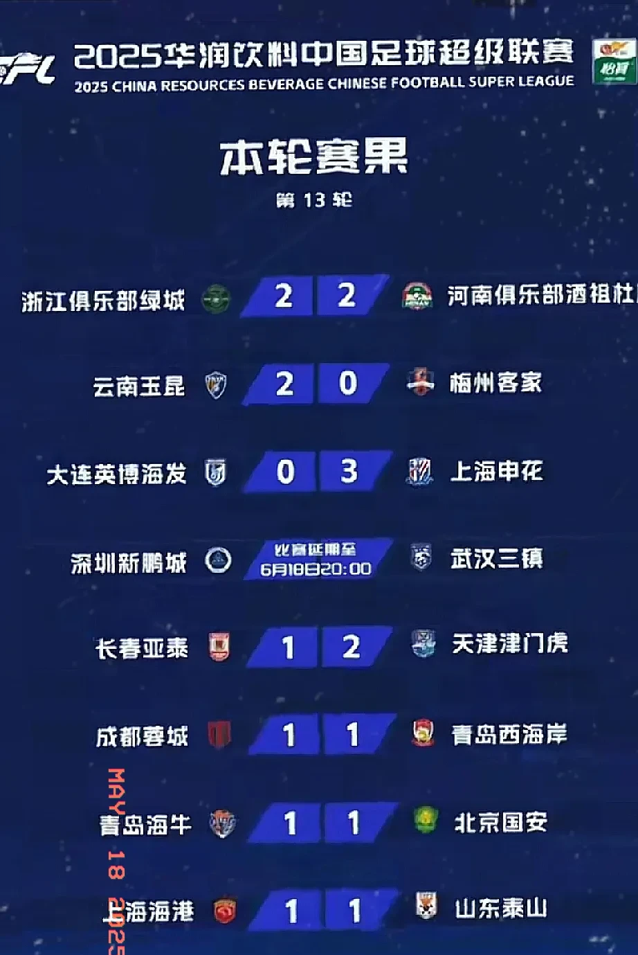 杭州绿城联手上海申花，中超双雄大比拼