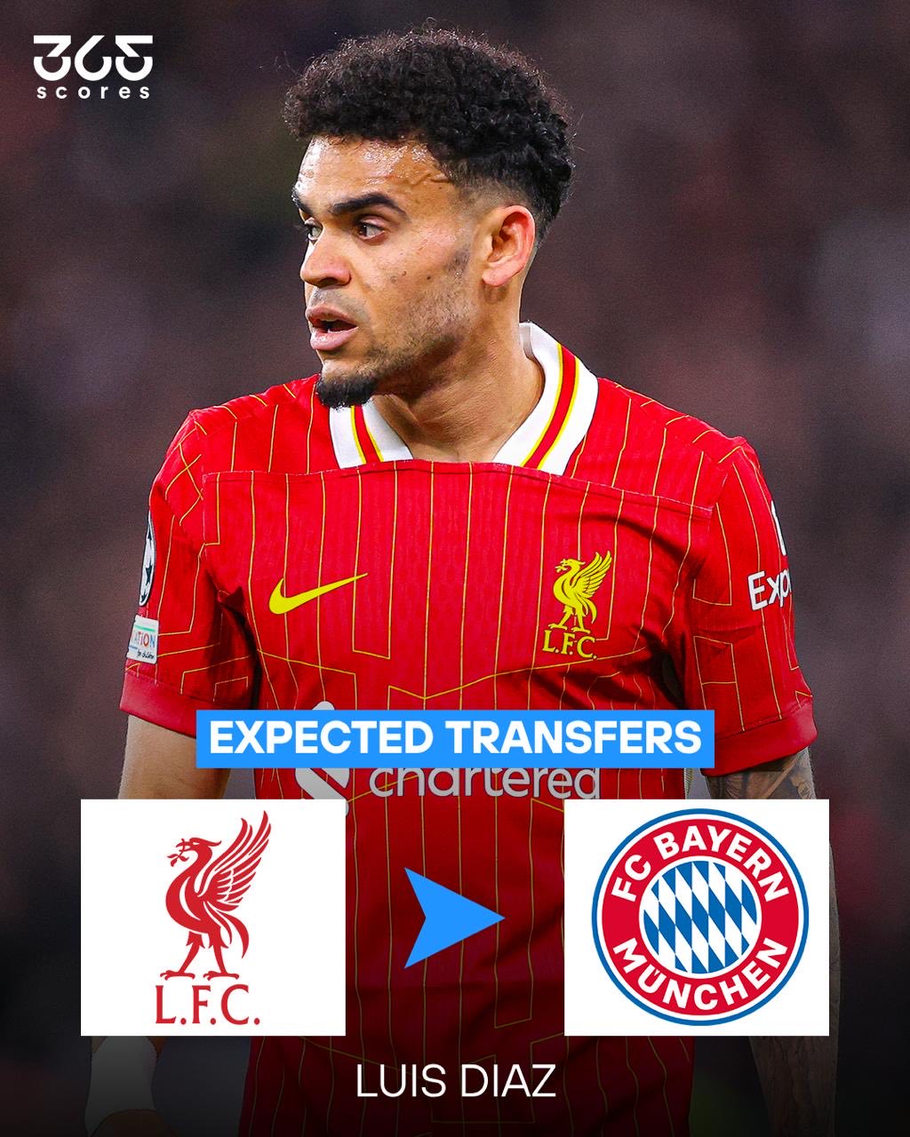 切尔西冬季转会窗口开启，瓜帅寻找新血液的简单介绍